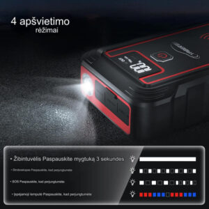 Мощно зарядно устройство Power Bank за автомобилна батерия 2500A 23800mAh с 10W безжично зарядно устройство Užsisakykite Trendai.lt 14